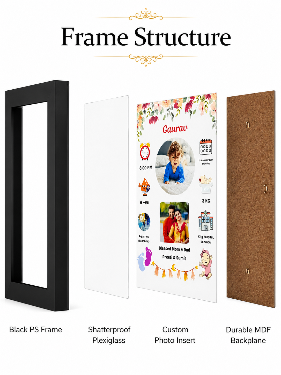 Customised Baby Memory Photo Frame A4 Size