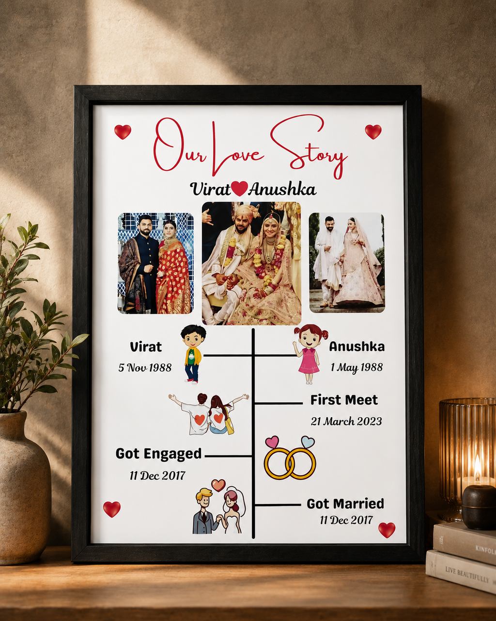 Customised Love Story Journey A4 Size Photo Frame