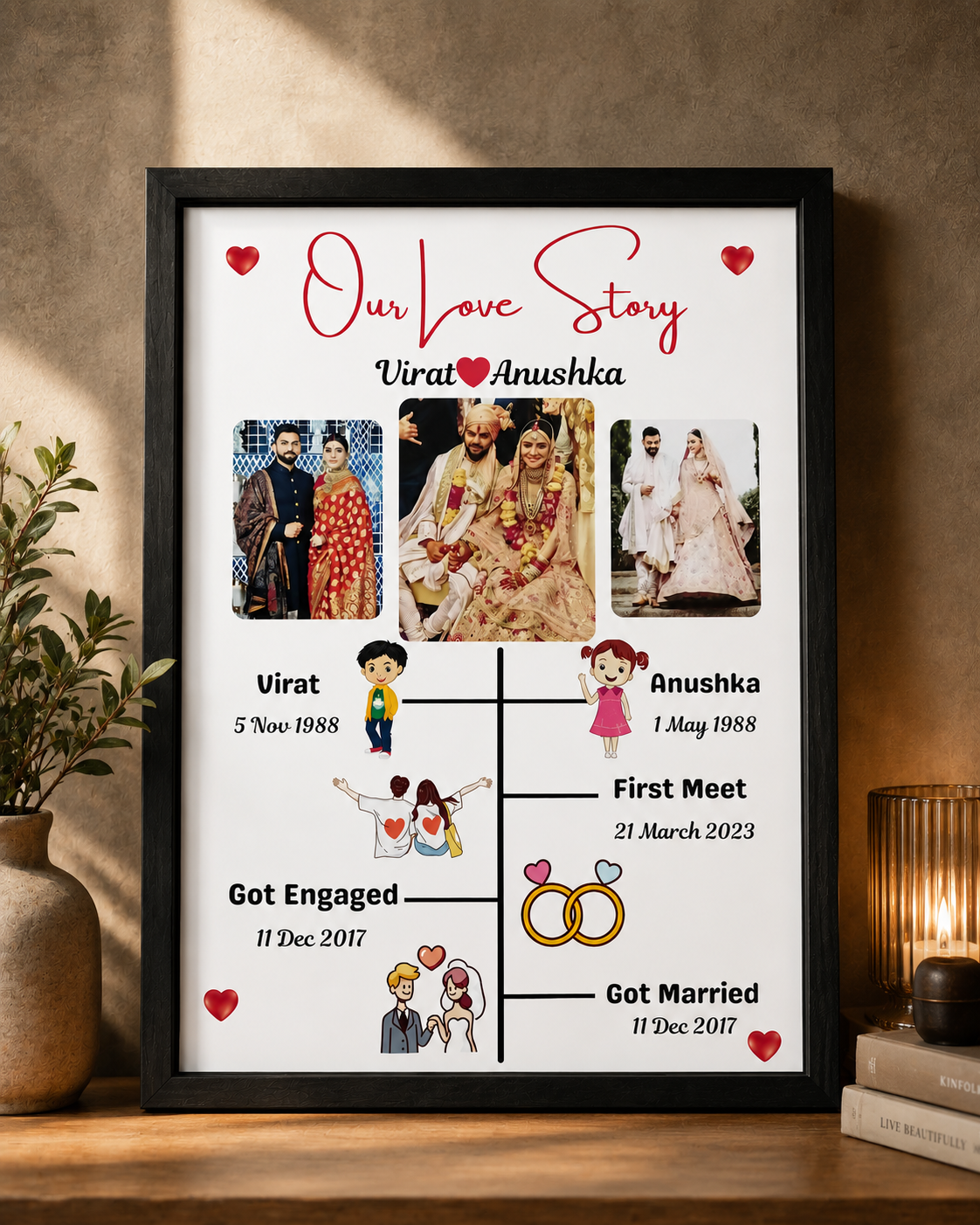 Customised Love Story Journey A4 Size Photo Frame
